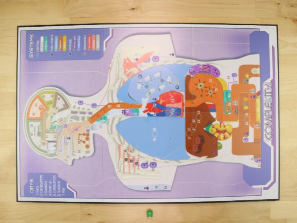 Board / Papan Permainan Custom - Six-Fold Game Board